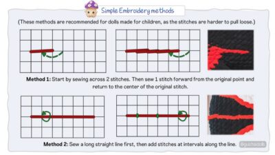 Low Sew Hero Black Chibi Crochet Pattern PDF – Photo Tutorial, Instant Download - Image 5